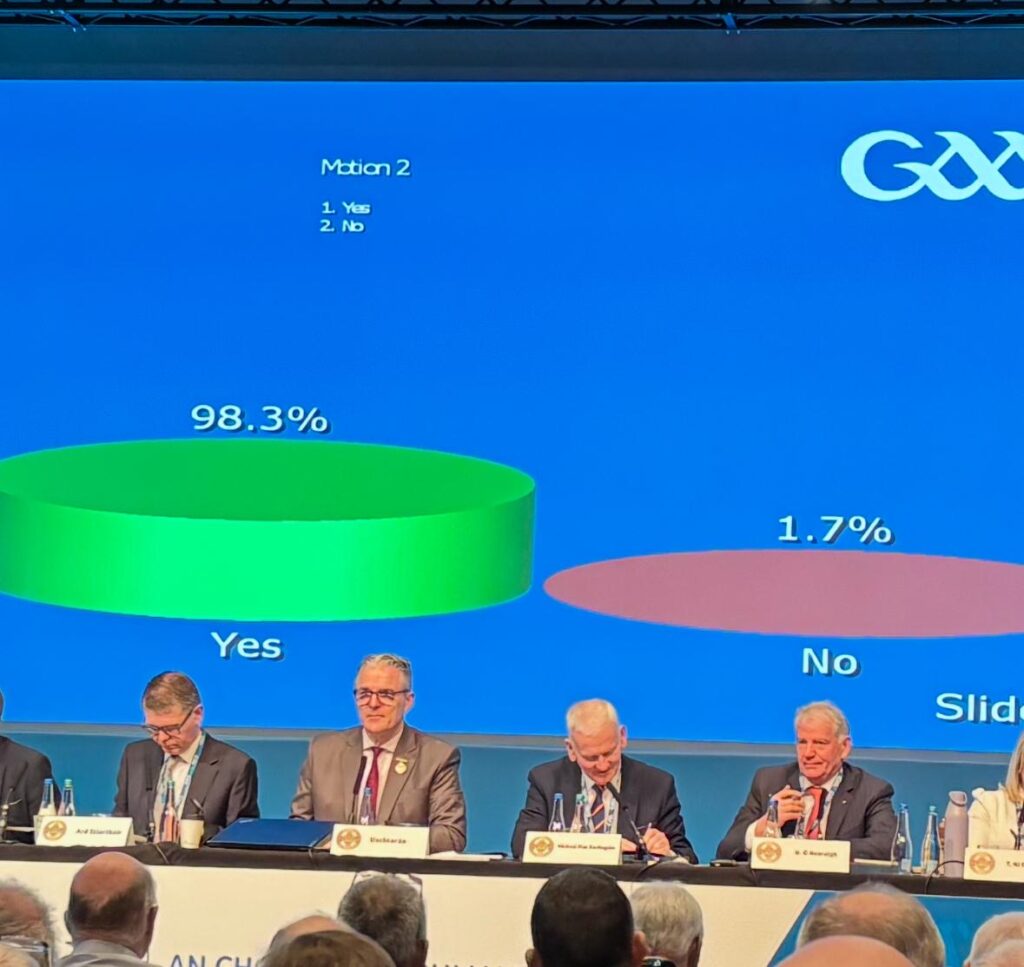 Historic Moment for GAA Rounders as Congress Votes Overwhelmingly for Ard Chomhairle Seat Historic Moment for GAA Rounders as Congress Votes Overwhelmingly for Ard Chomhairle Seat